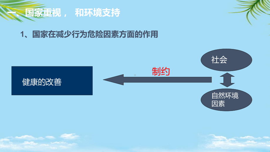 预防医学社会医学全面课件.pptx_第3页