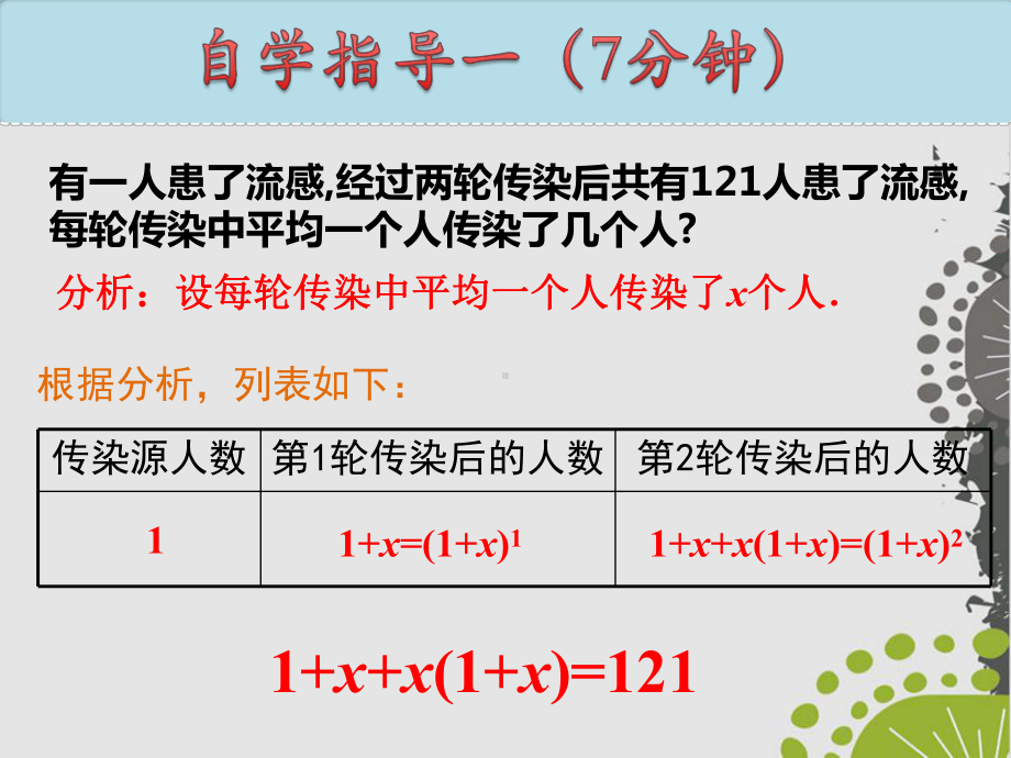 人教教材《实际问题与一元二次方程》公开课件-.pptx_第3页