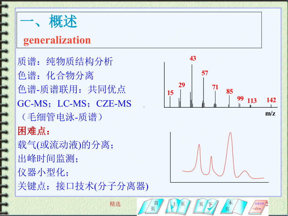 新版质谱分析培训课件.ppt_第2页