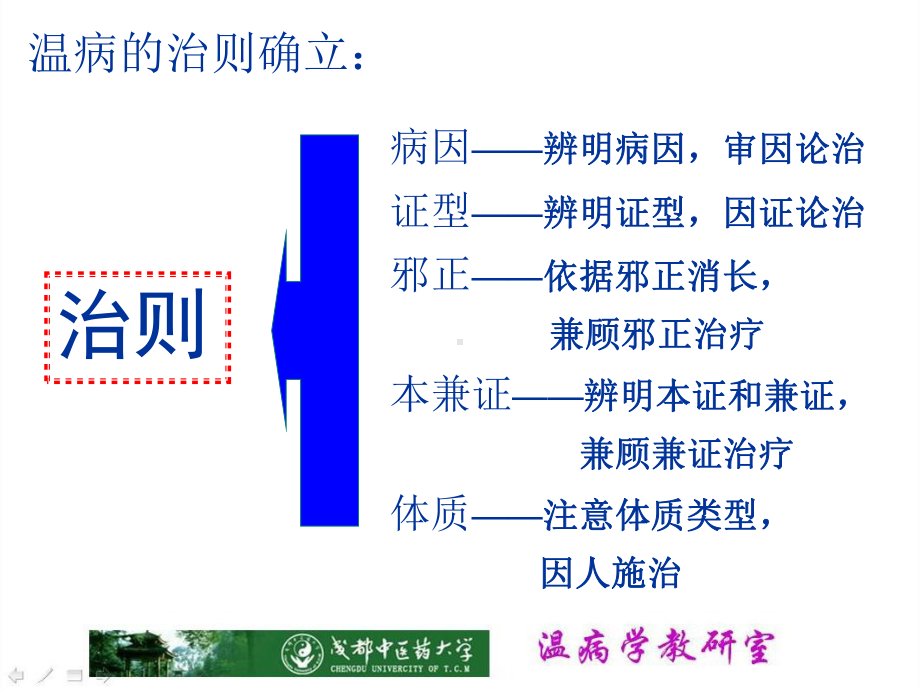 温病和治疗课件.ppt_第3页