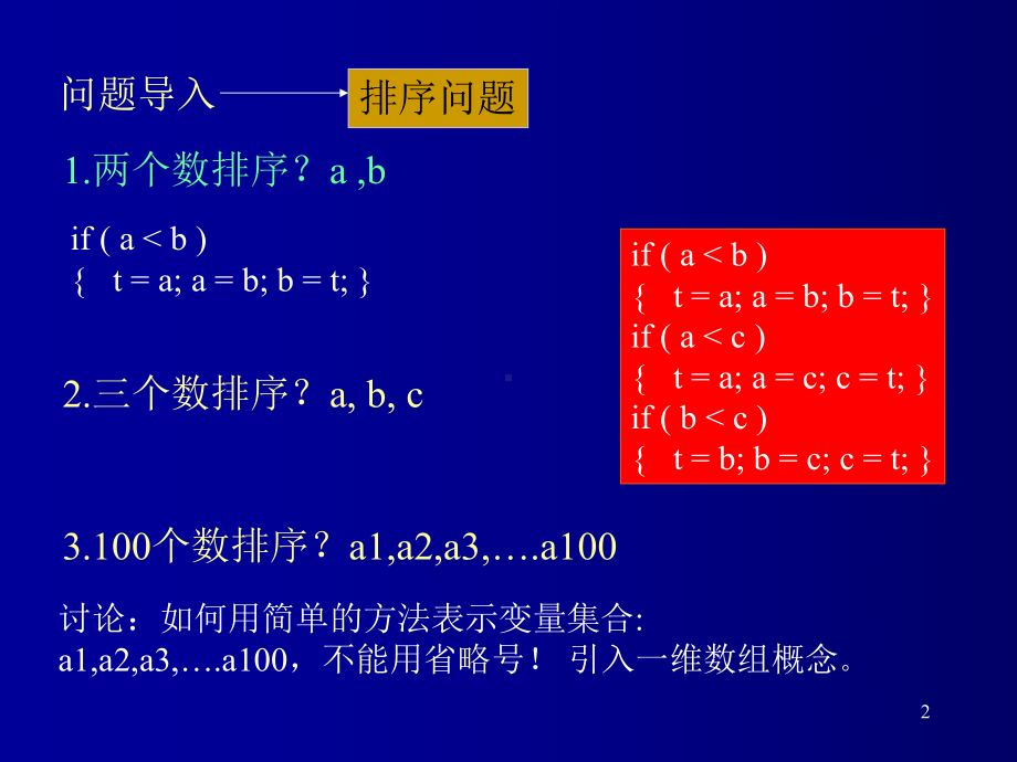 二级C语言第9章指针课件.ppt_第2页