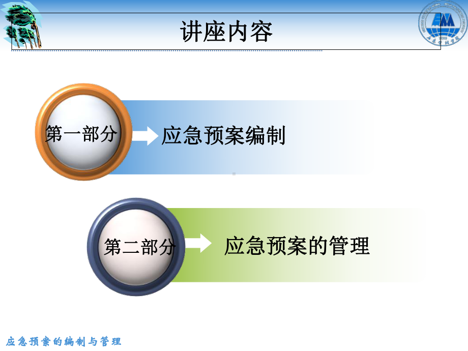 应急预案编制管理-课件.ppt_第3页