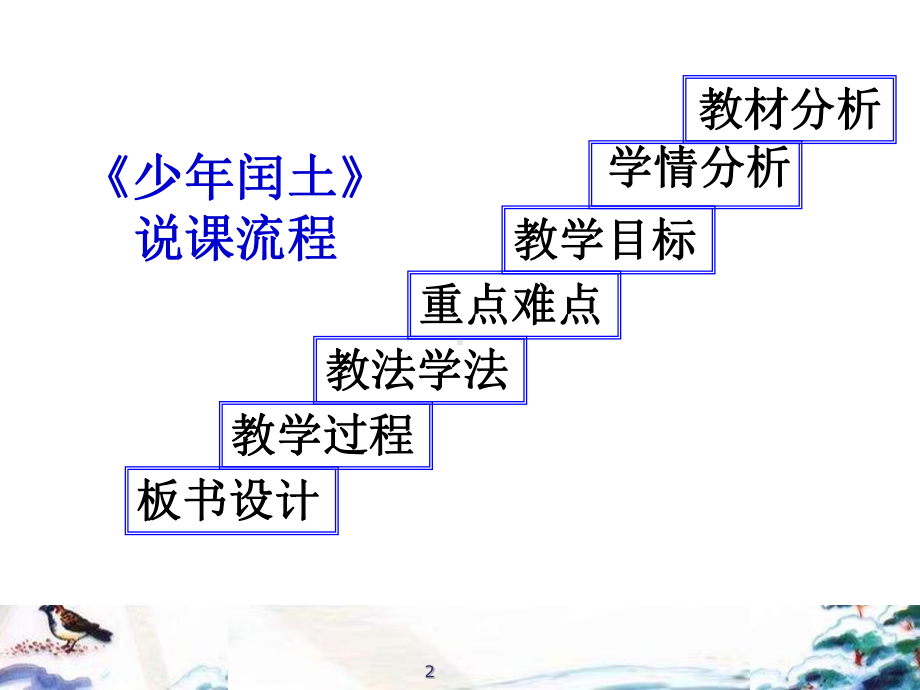 少年闰土说课教学课件.ppt_第2页