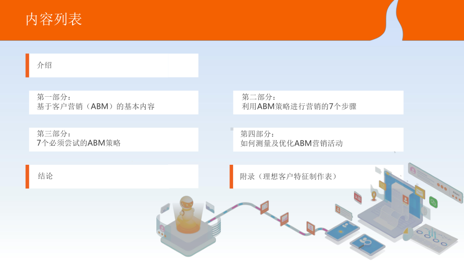 火眼云ABM营销白皮书-实操指南(2020)课件.pptx_第2页