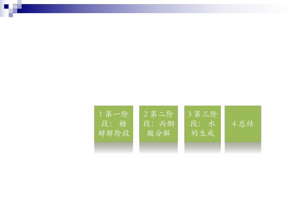 苏教版必修一-细胞呼吸-课件(20张).ppt_第3页