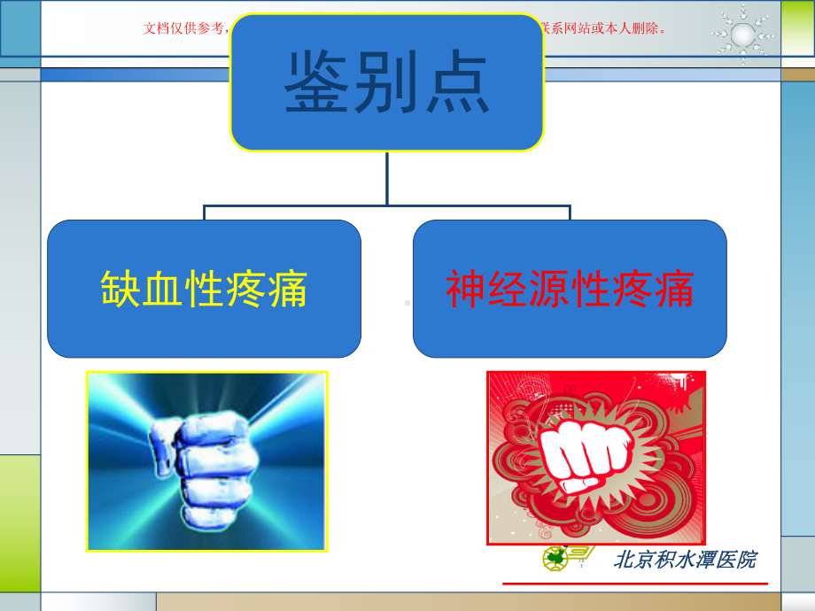 血管外科专题培训培训课件.ppt_第3页