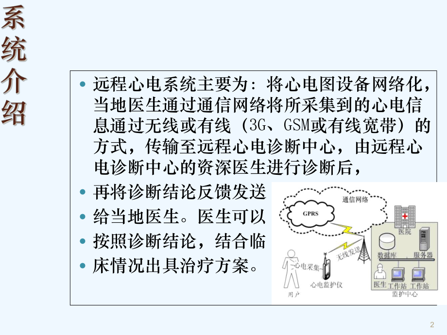 远程动态心电图在基层医疗单位临床应用价值课件.ppt_第2页