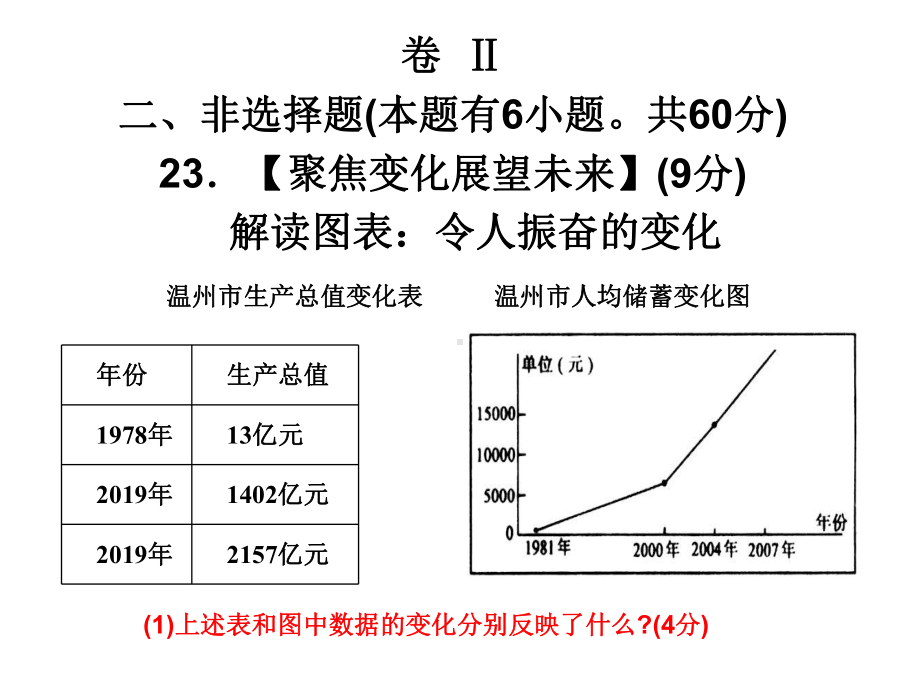 温州市中考卷课件.ppt_第3页