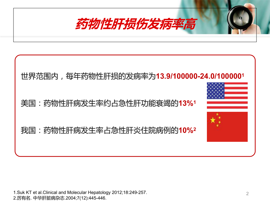 药物性肝损伤的诊断和治疗学习课件.ppt_第2页