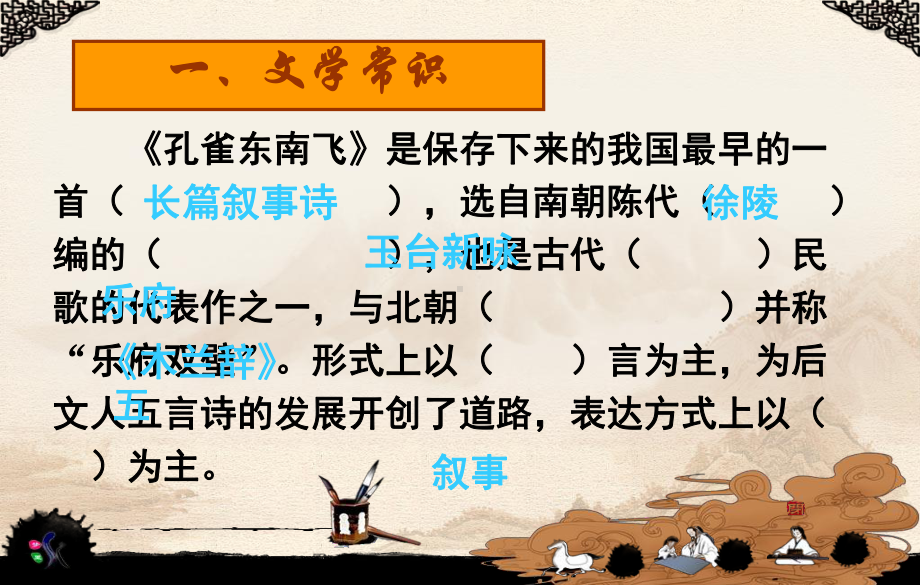 孔雀东南飞知识点归纳教学课件.ppt_第2页