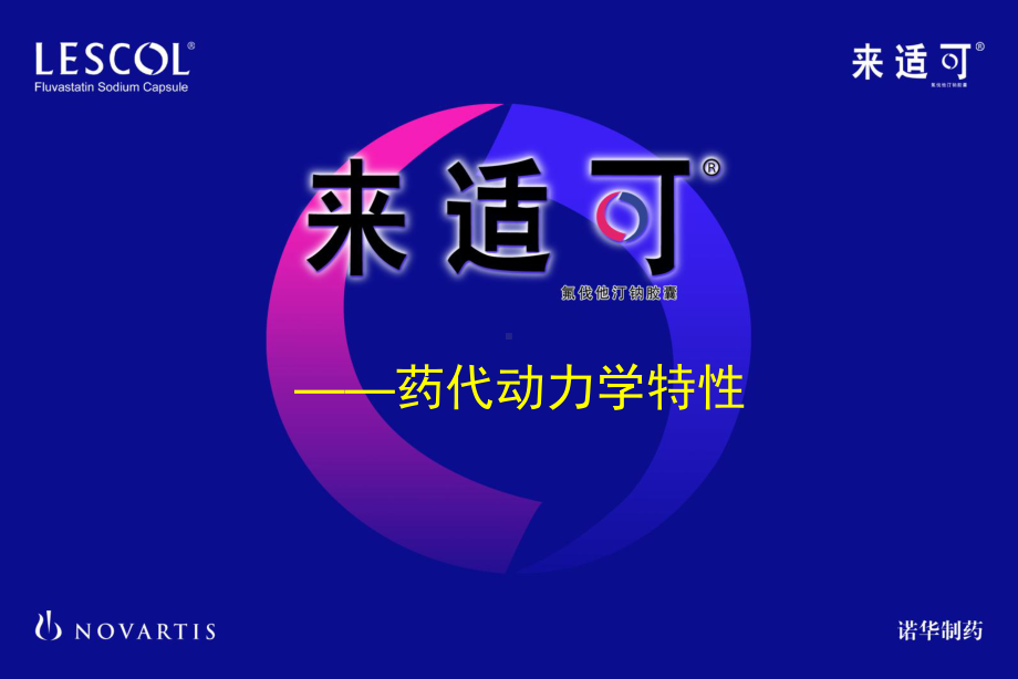 来适可药代动力学研究课件.ppt_第1页