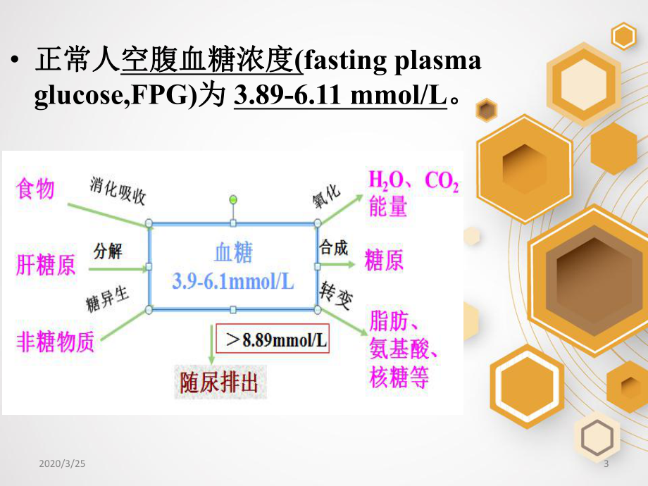 生化实验-血糖的测定(课堂)课件.pptx_第3页