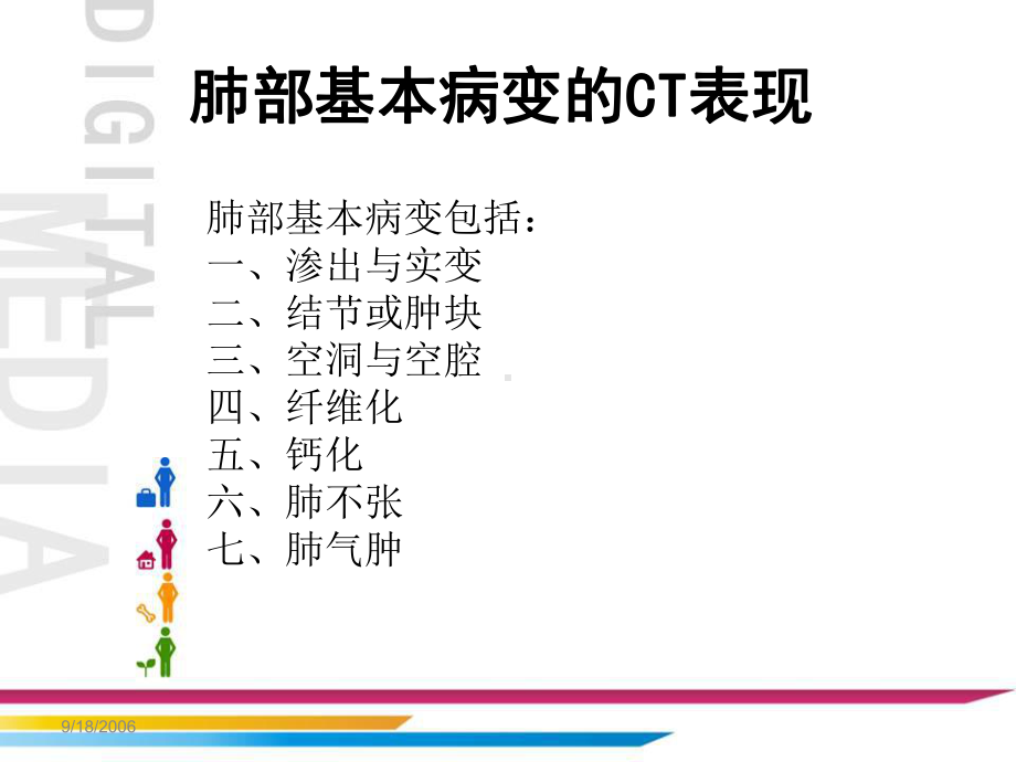 肺部基本病变的CT表现课件.ppt_第2页