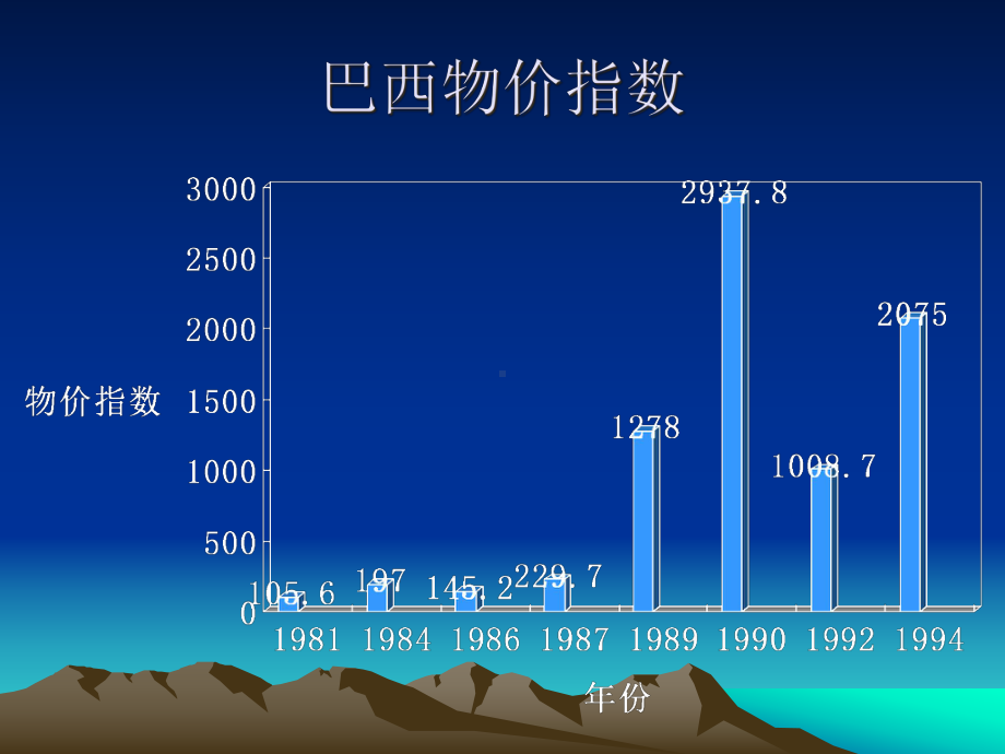 物价变动会计课件1.ppt_第2页