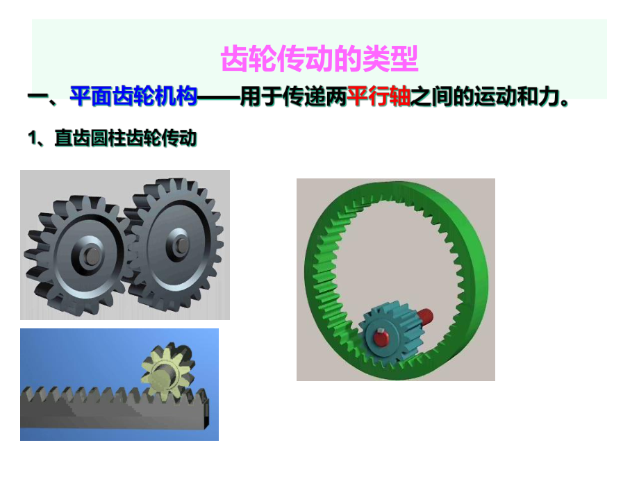 机械原理齿轮机构及其设计课件.ppt_第2页