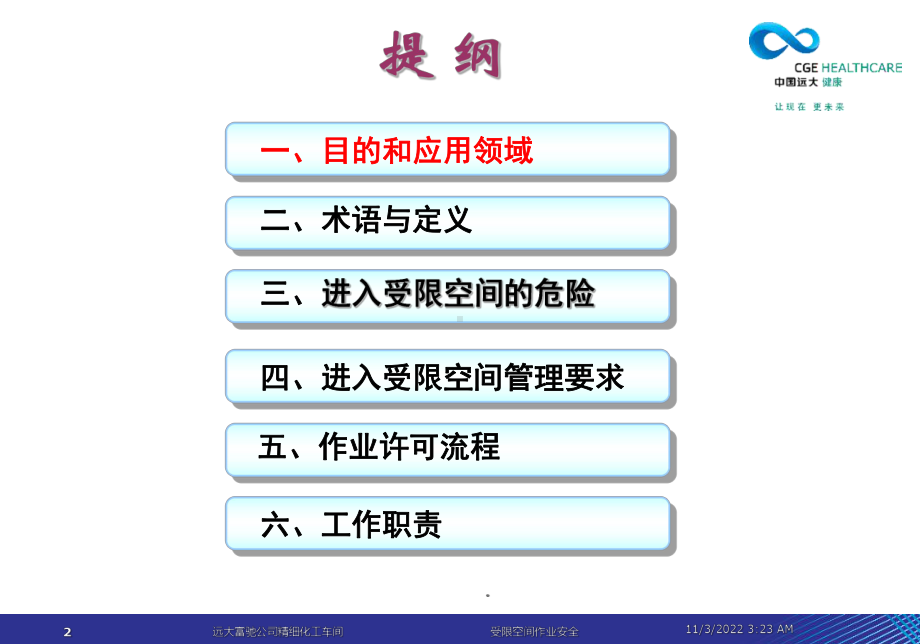 安全培训-受限空间作业安全(张)课件.ppt_第2页