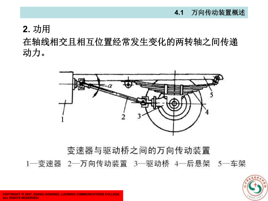 汽车底盘电控系统检修-项目4：万向传动装置检修课件.ppt_第3页