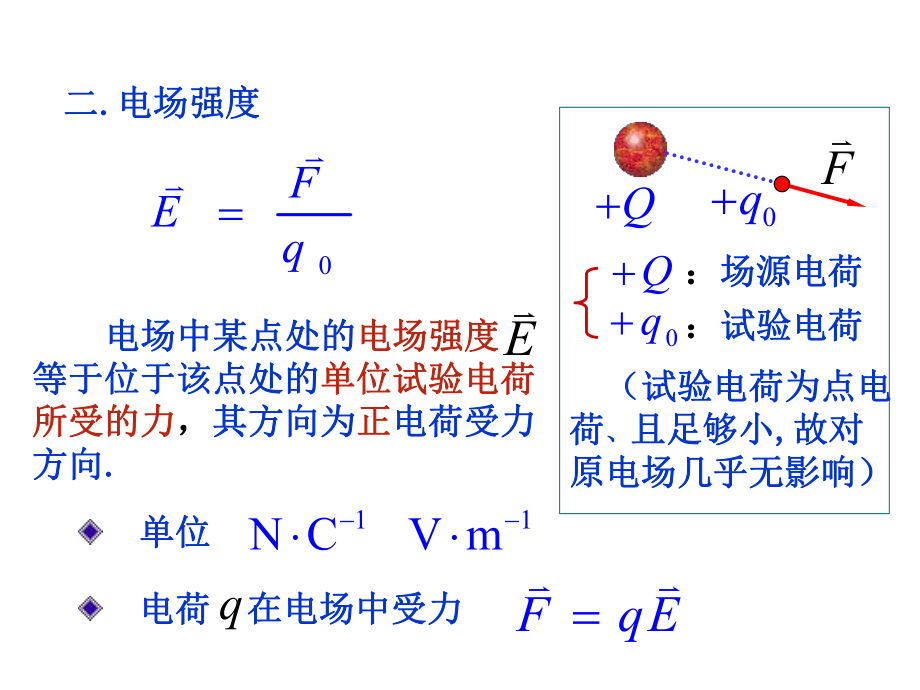 实验证实了两静止电荷间存在相互作用的静电力课件.ppt_第2页