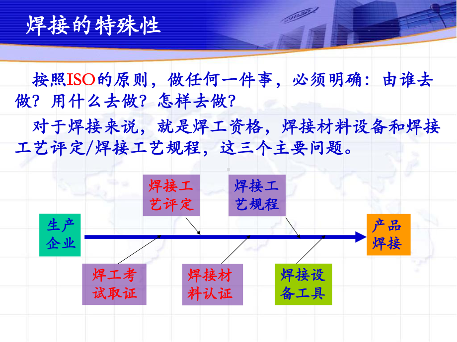 焊接工艺评定课件.ppt_第3页