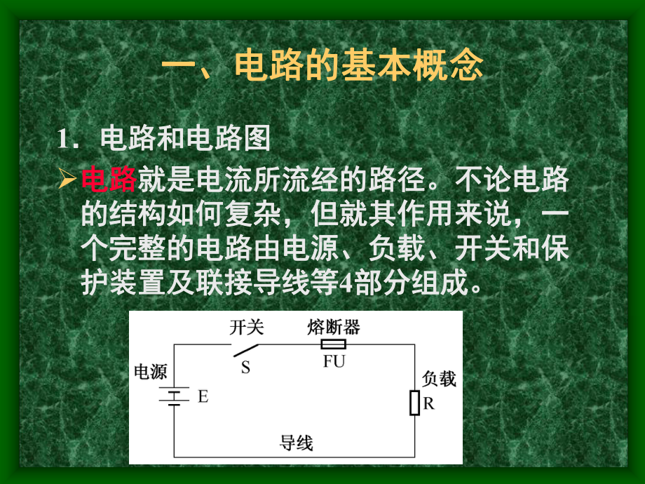 物业设备设施管理第九讲-课件.ppt_第3页