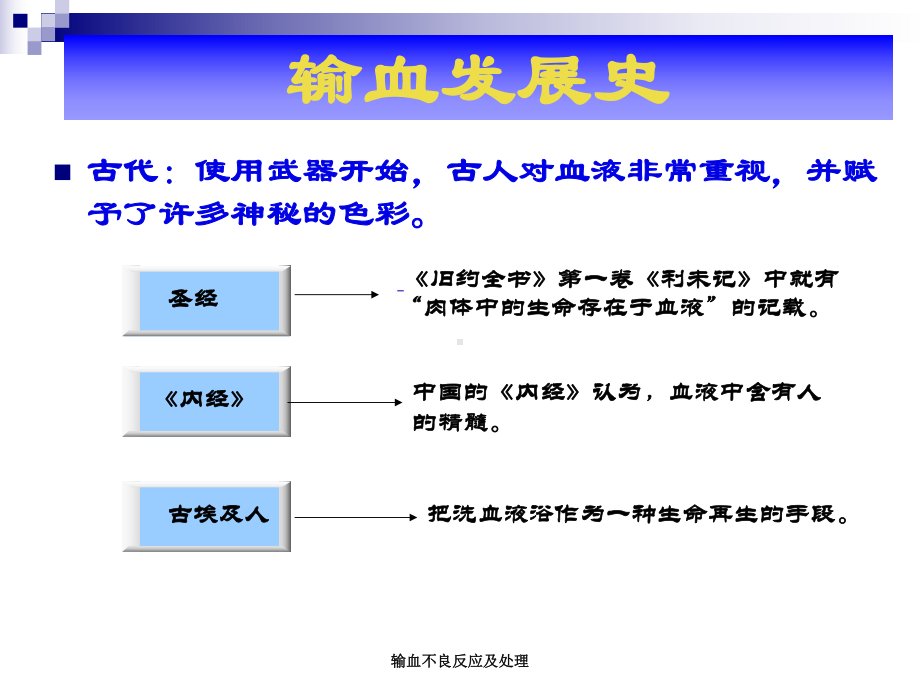 输血不良反应及处理培训课件.ppt_第3页