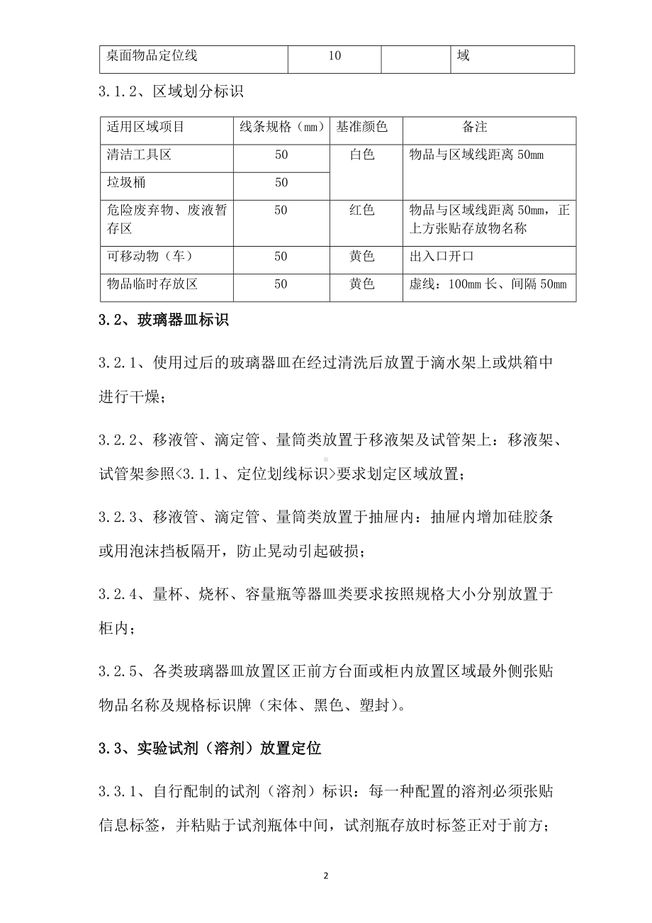 实验室定置化管理标准参考模板范本.docx_第2页