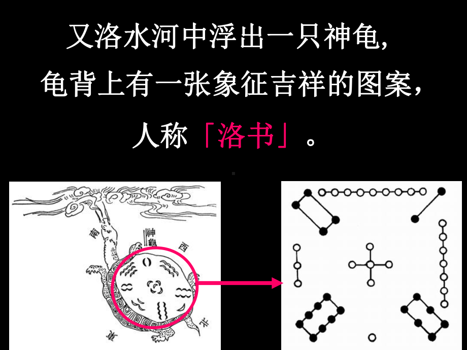 奇妙的幻方课件.ppt_第3页