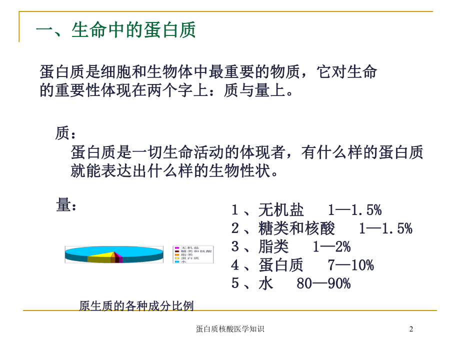 蛋白质核酸医学知识培训课件.ppt_第2页