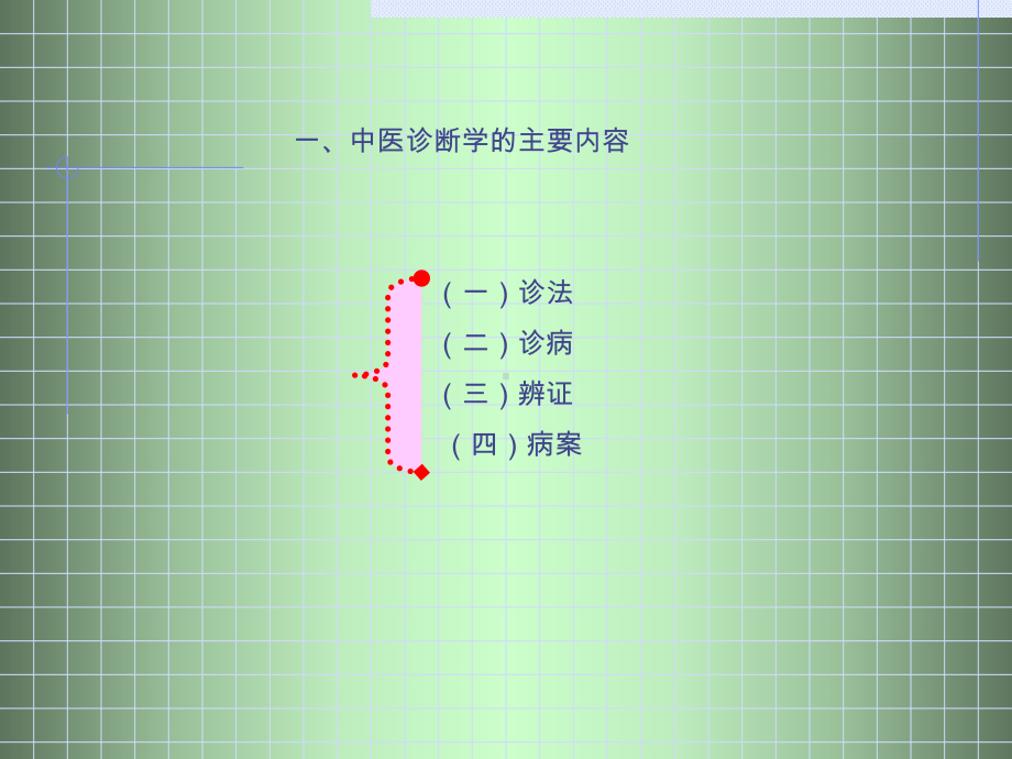 中医诊断学全部课件-2.ppt_第2页