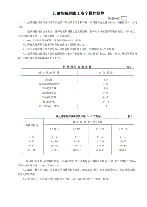 起重指挥司索工安全操作规程参考模板范本.doc