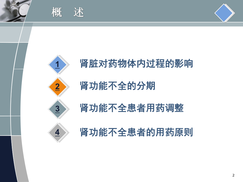 肾功能不全患者的合理用药参考课件.ppt_第2页