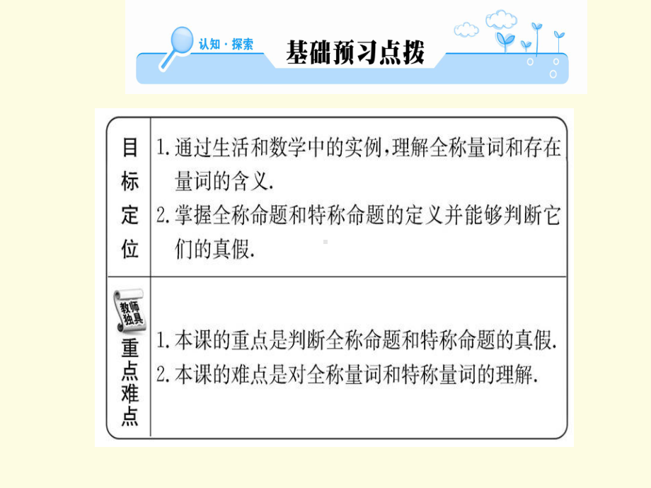 人教A版高中数学选修1-1课件-1-4-全称量词与存在量词-1-4-1.ppt_第2页