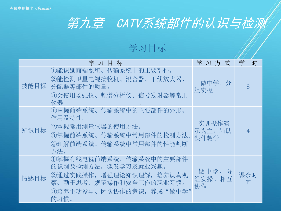 有线电视第九章课件.pptx_第2页