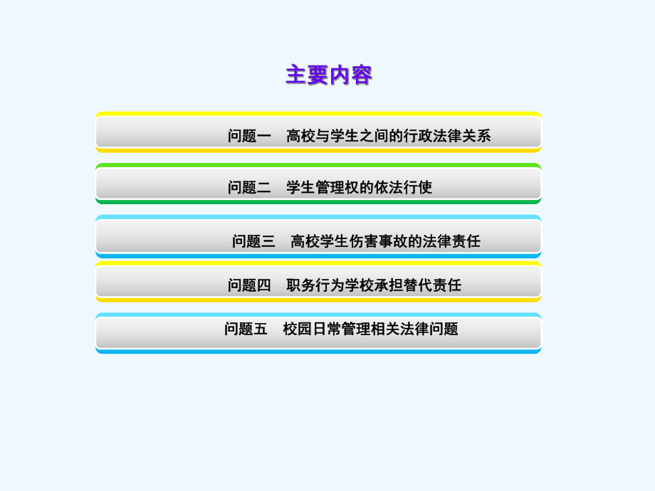 学生管理中的法律问题课件.ppt_第2页