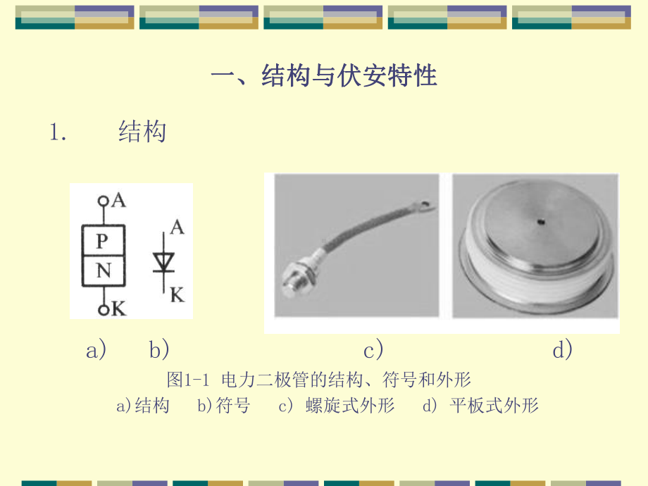 电力电子技术第一章-二极管与晶闸管课件.ppt_第3页