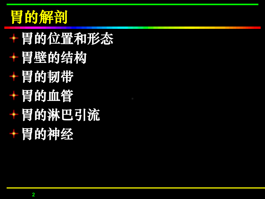 胃十二指肠外科课件.ppt_第2页