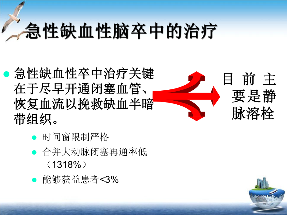 颅内外动脉狭窄患者的内外科治疗选择培训教材课件.ppt_第2页