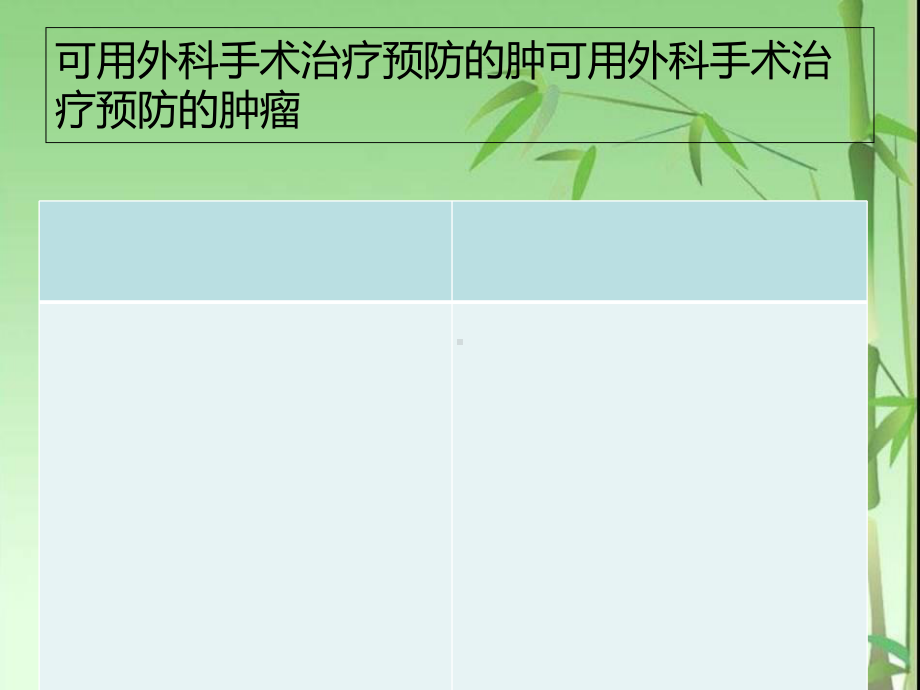 肿瘤外科治疗及护理课件.ppt_第2页