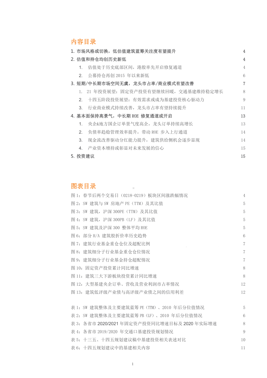 建筑装饰行业市场研究及投资价值分析(2021年)课件.pptx_第1页