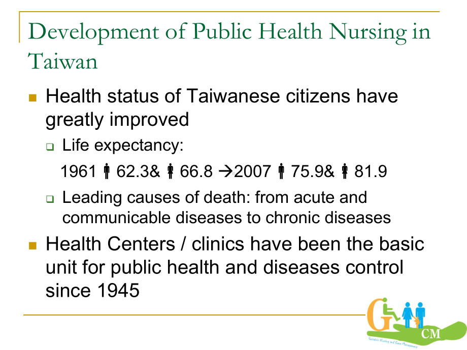 护理深耕社区引领健康照护课件.ppt_第2页