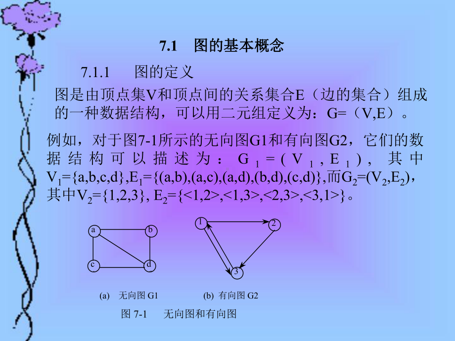 数据结构(C描述)电子教案第7章课件.ppt_第3页