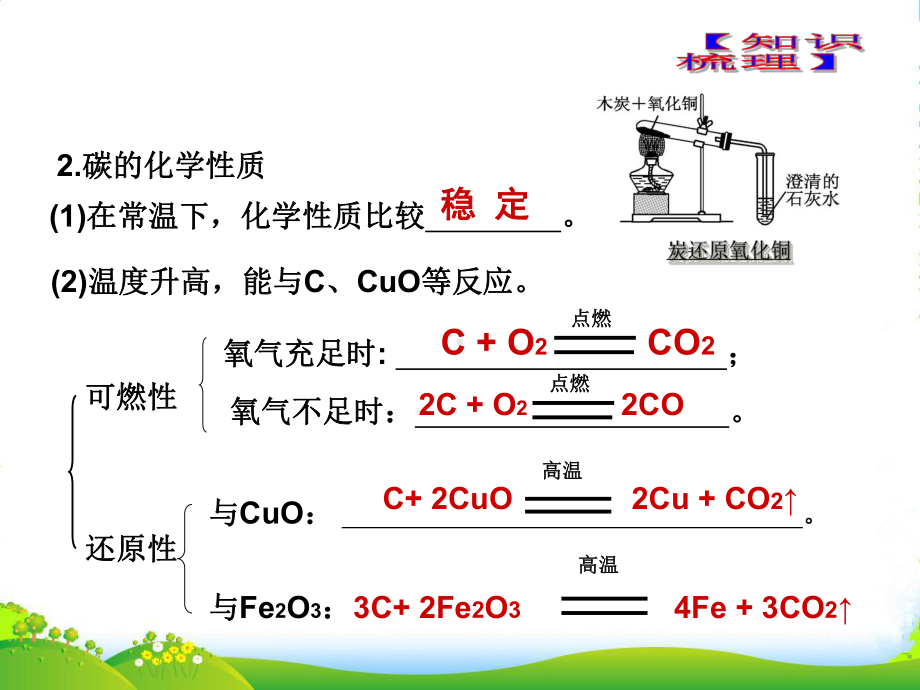 中考化学复习-第六单元-碳和碳的氧化物课件-新人教版.ppt_第3页