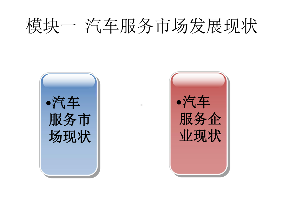 教学课件：《汽车服务企业管理》.ppt_第3页