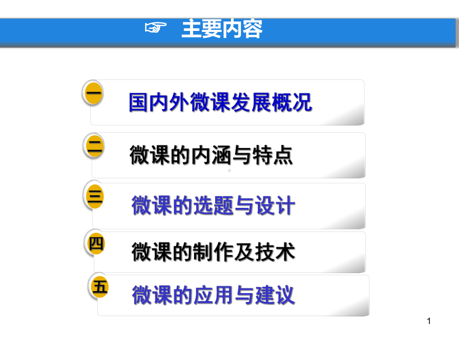 微课专题教学课件.ppt_第1页