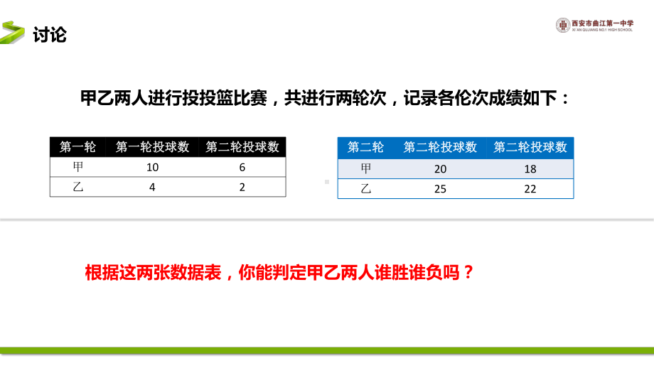 用百分率定胜负课件.pptx_第2页