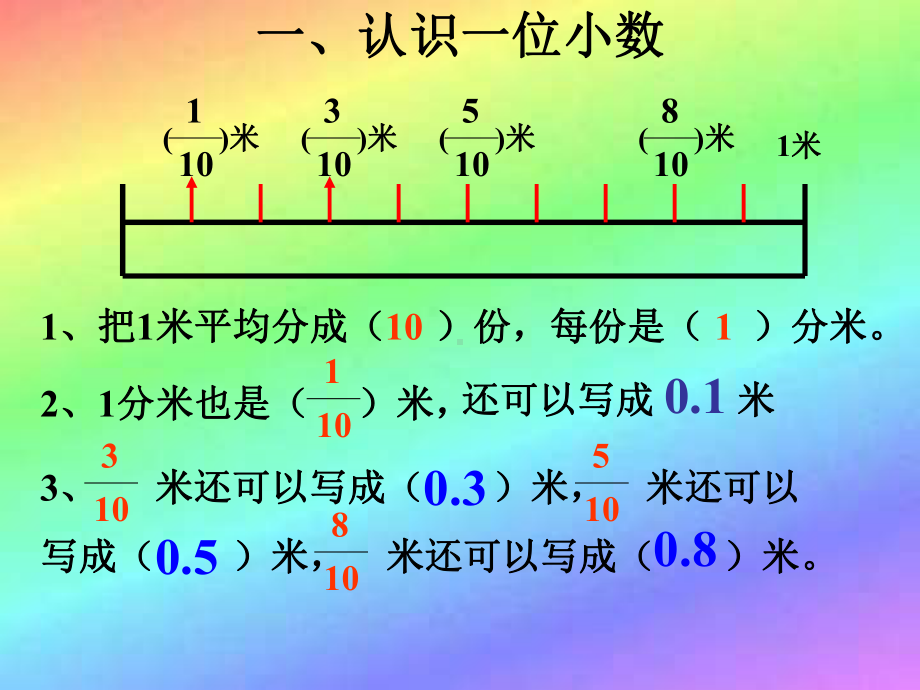 小数的意义1汇总课件.ppt_第2页