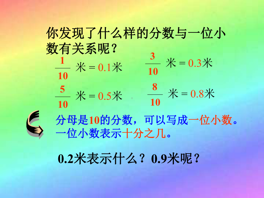 小数的意义1汇总课件.ppt_第3页