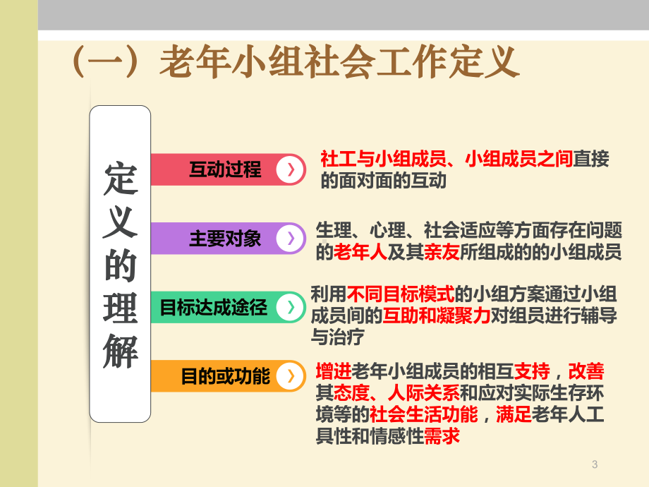 老年小组社会工作课件.ppt_第3页