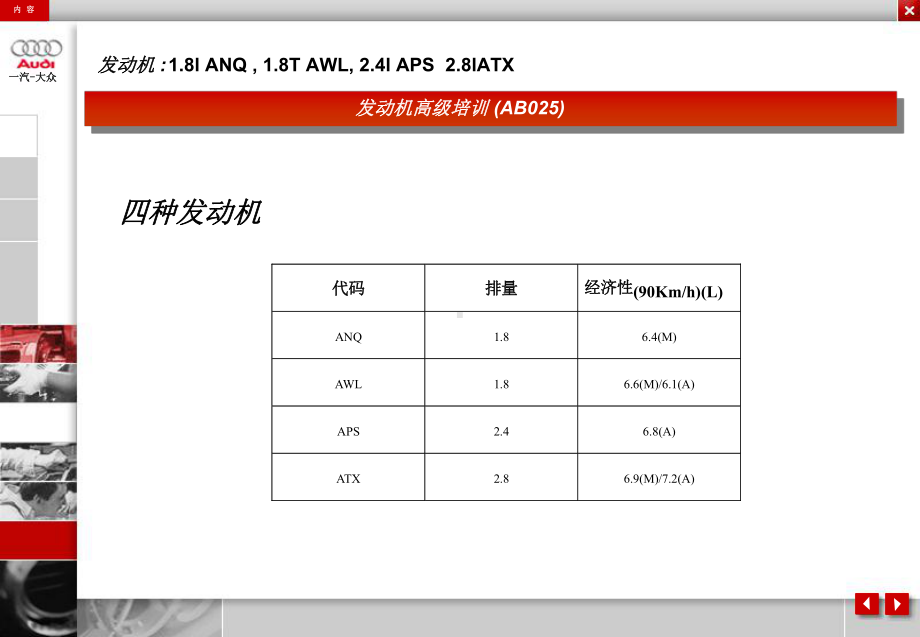 奥迪A6发动机高级培训笔记课件.ppt_第3页