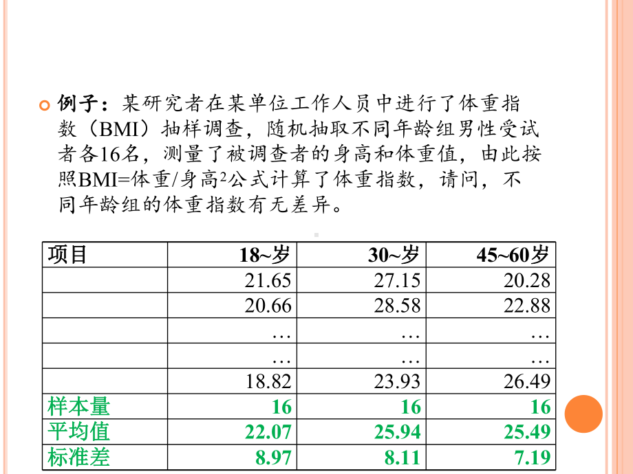 方差分析(ANOVA)-共71张课件.ppt_第3页